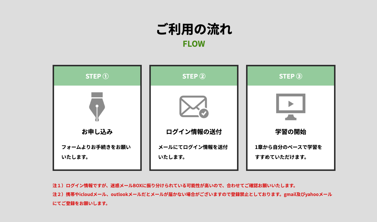 講座のカリキュラムと動画教材