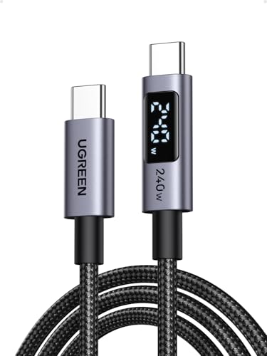 UGREEN LED表示モデル