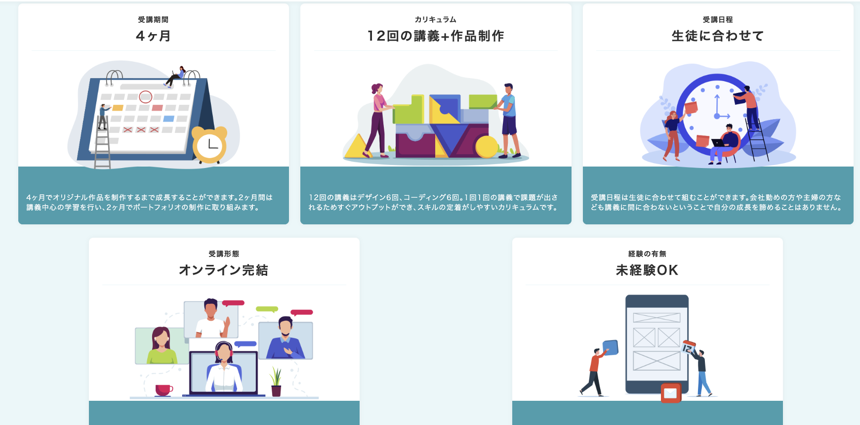 カリキュラムの概要