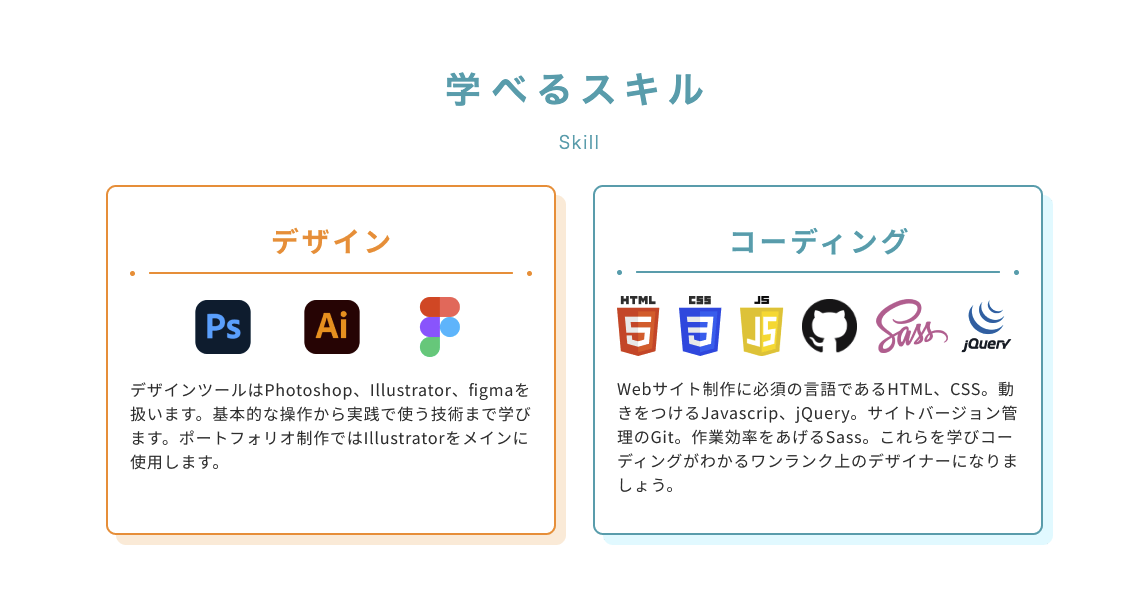 学べるスキル一覧