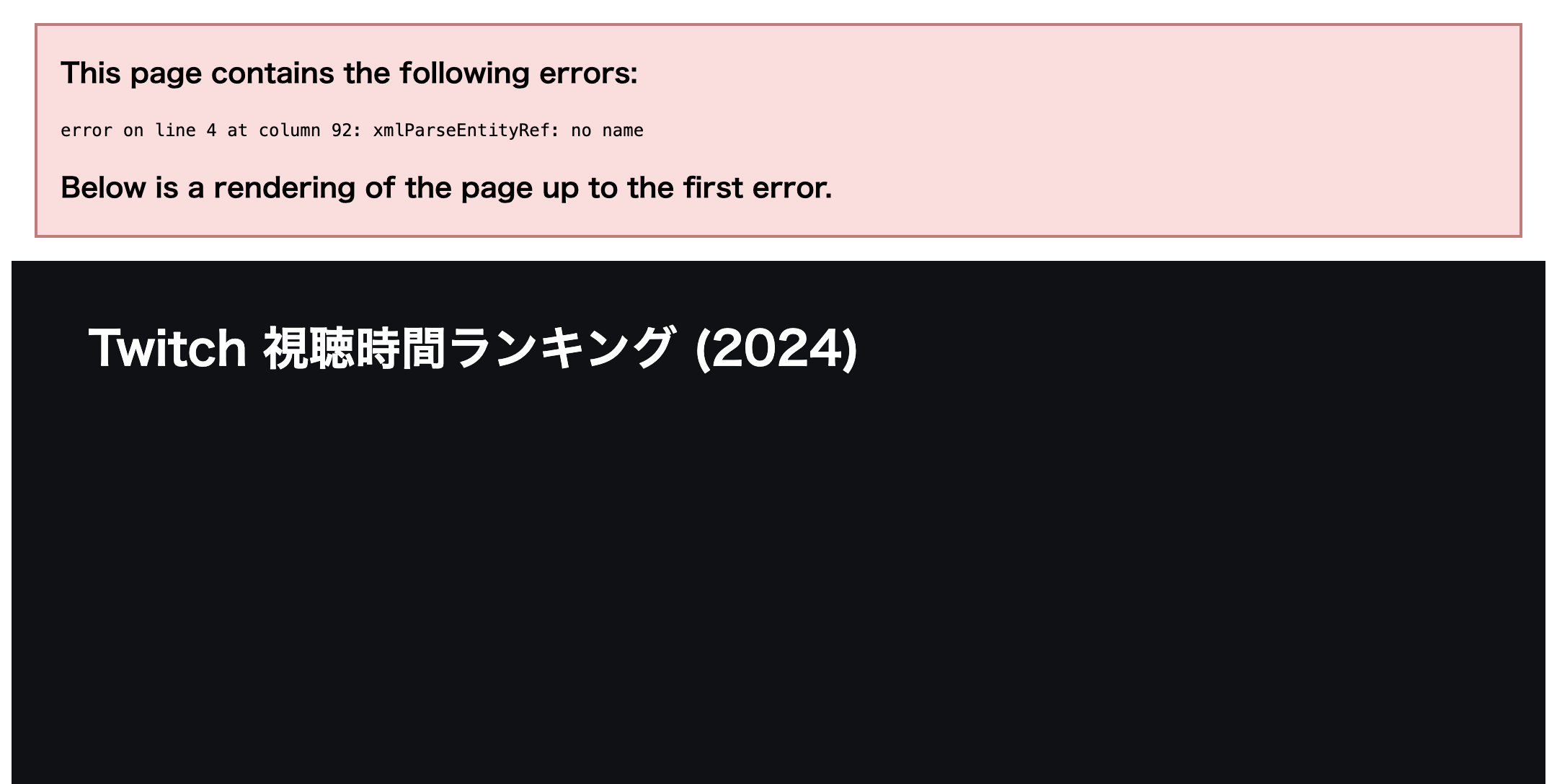 Twitch視聴時間ランキング2024