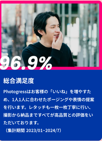 96.9%の満足度（2025年8月7日現在）